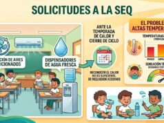 Pide Marea Verde garantizar agua y climatización en aulas ante ola de calor