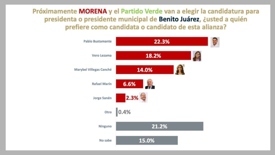 Galería de 2 imágenes