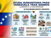 Convocan a seguir donando para Venezuela; sale primer cargamento con ayuda desde Cancún