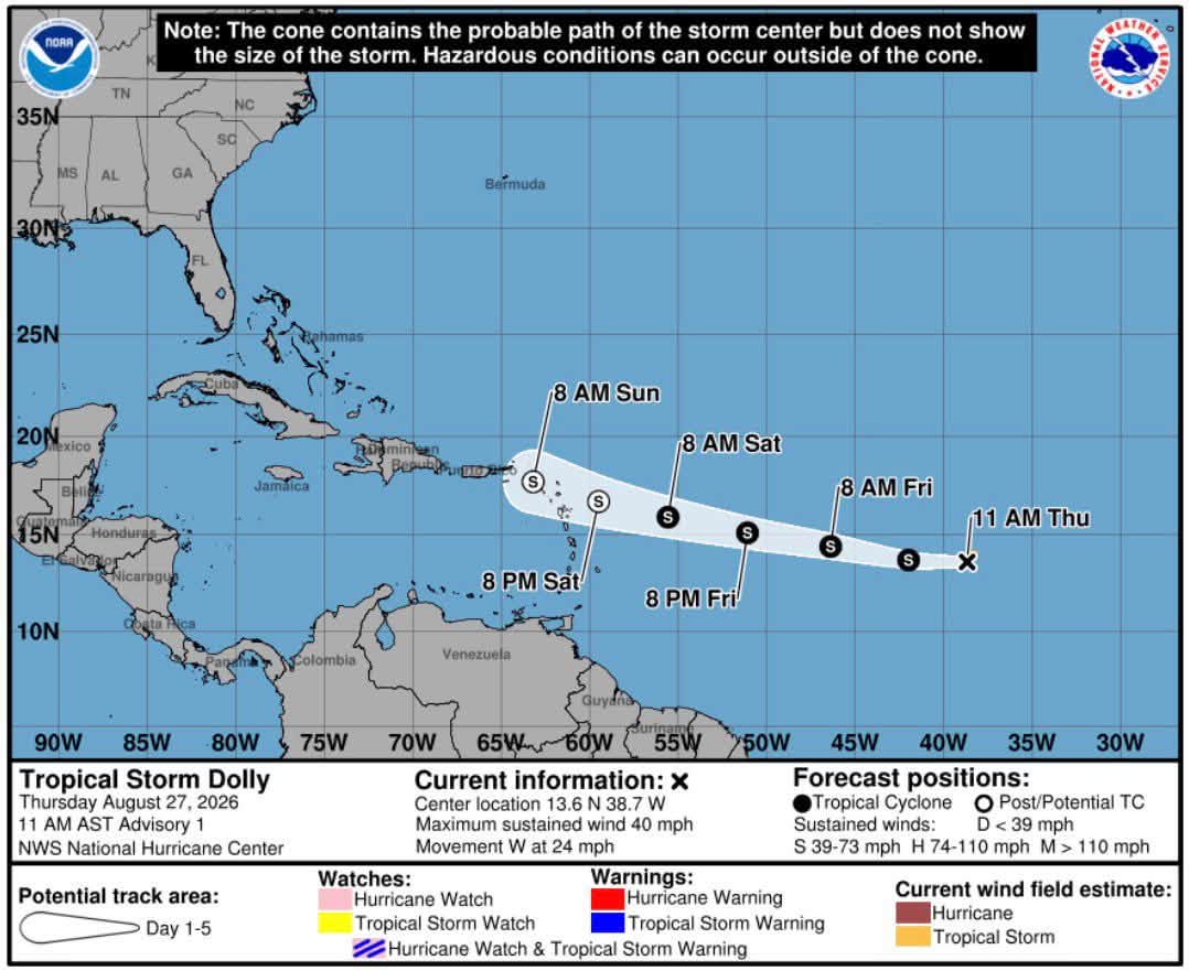 tormenta